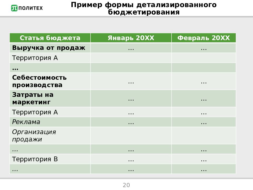 Маркетинговый план ударение