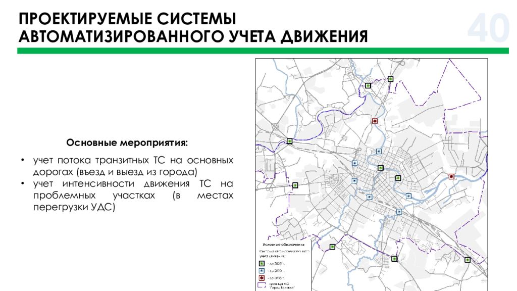 Комплексна схема транспорту. Комплексная схема организации дорожного движения. Учет интенсивности движения. Методы учета интенсивности движения. Улично-дорожная сеть.