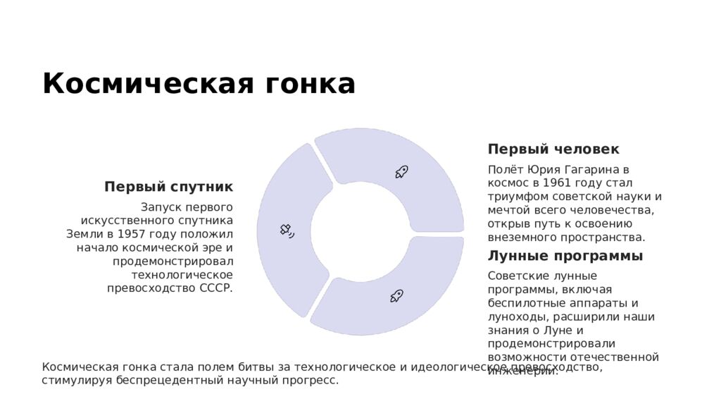 Герои Холодной войны Период Холодной войны, длившийся с середины 1940-х до