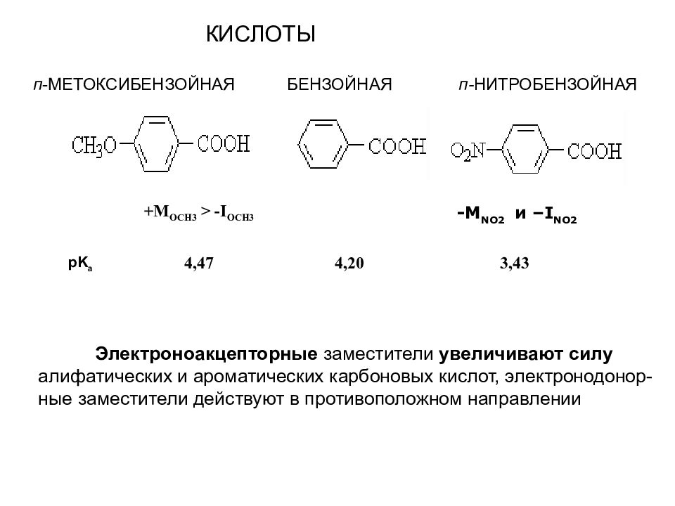 Бензойная кислота h. Пара нитробензойная кислота c2h5oh. Пара метоксибензойная кислота формула. 2-Метоксибензойная кислота. Бензойная и о-нитробензойная кислота.