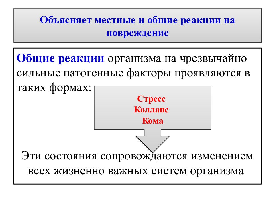 Общие реакции организма на повреждения презентация