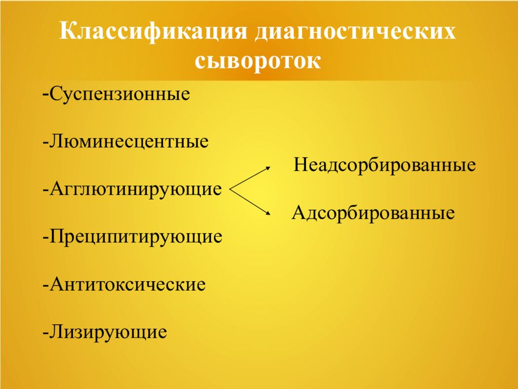 Диагностические сыворотки. Классификация сывороток. Виды диагностических сывороток. Классификация агглютинирующих сывороток. Адсорбированные сыворотки неадсорбированные сыворотки.