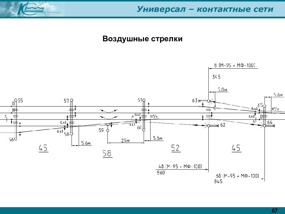 Схема воздушной стрелки. Воздушные стрелки контактной сети ЖД. Воздушная стрелка контактной сети УППВС. Воздушные стрелки контактной сети железных дорог параметры. Воздушная стрелка контактной сети параметры.