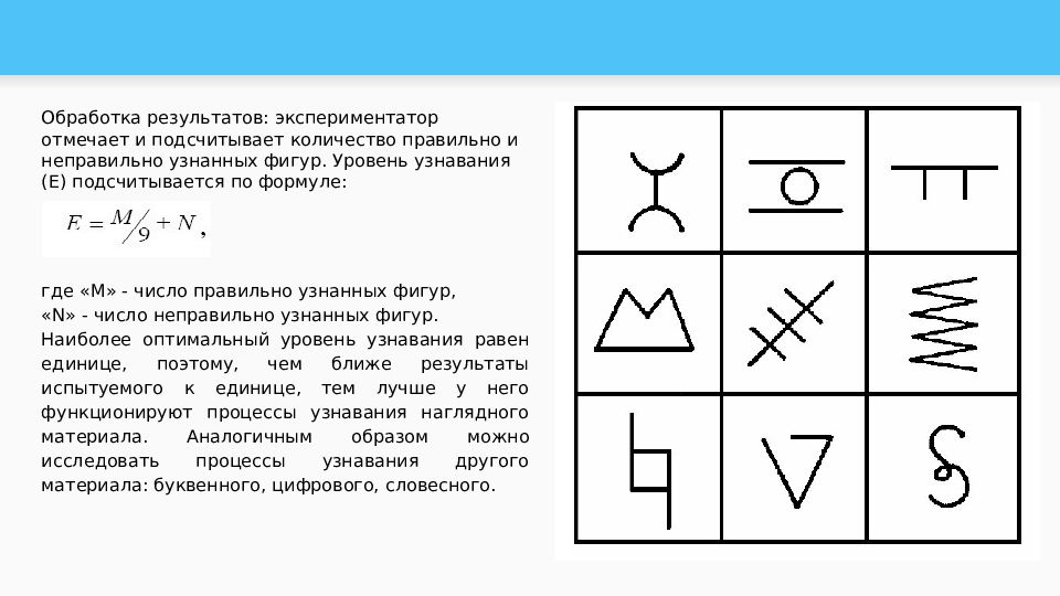 Л ф е. Методика ф.е. Рыбакова. Таблицы ф.е Рыбакова для дошкольников. Методика т е Рыбакова узнавание фигур. «Узнавание фигур» т. е. Рыбакова.