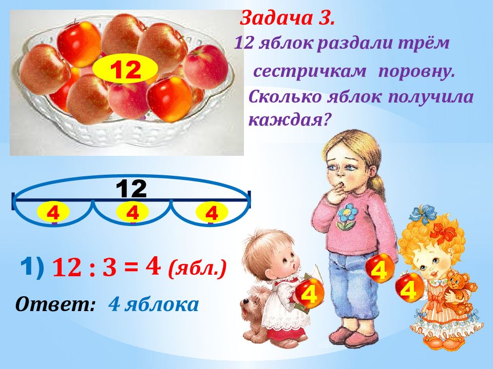 Задача сколько яблок. Задача про яблоки 4 класс.