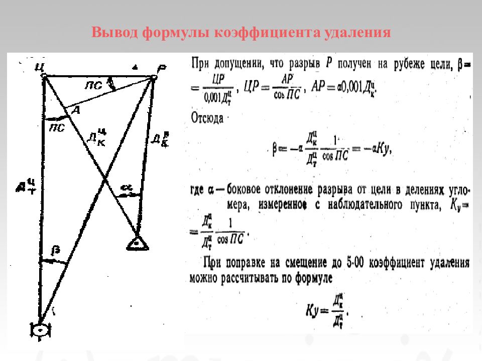 План боевого применения артиллерии