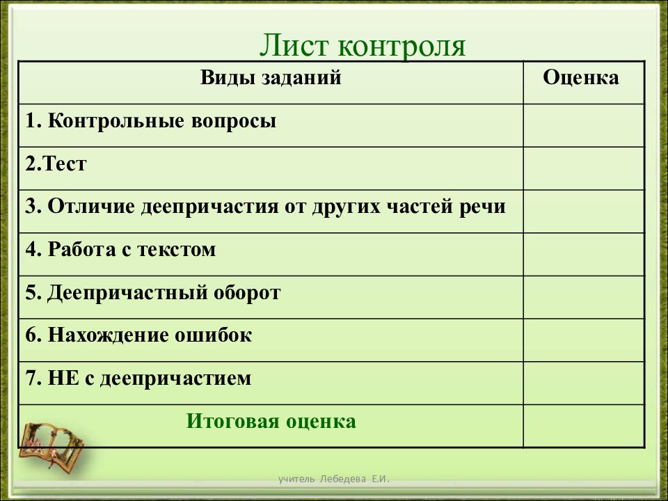 Лист контроля. Контроль работы контрольный лист. Проверочные листы контроля. Лист контроля посещения.