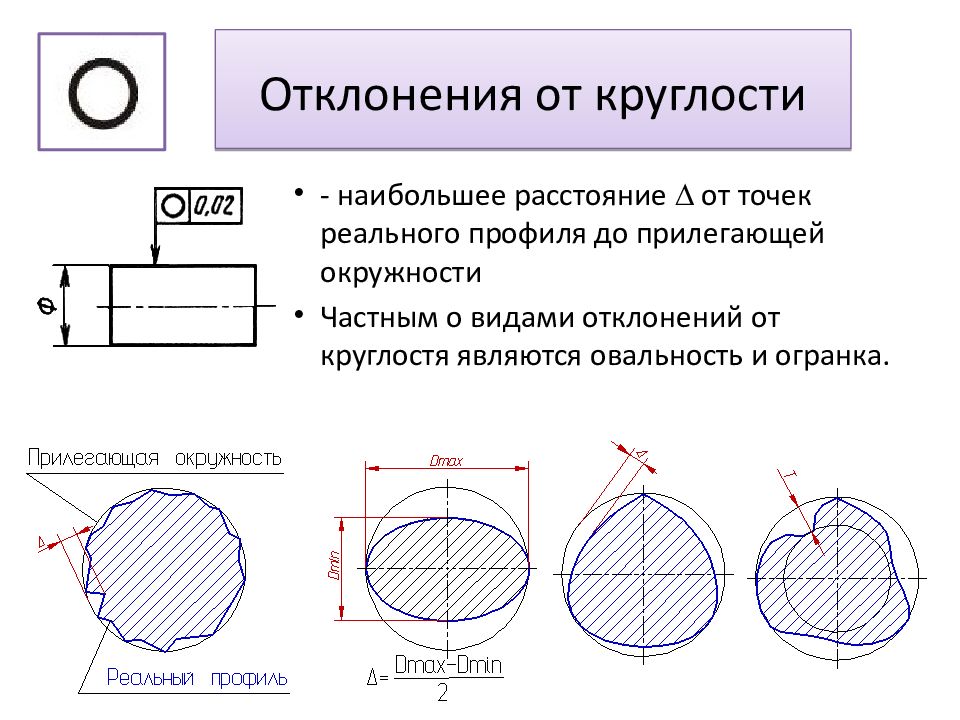 Допуски цилиндрической поверхности