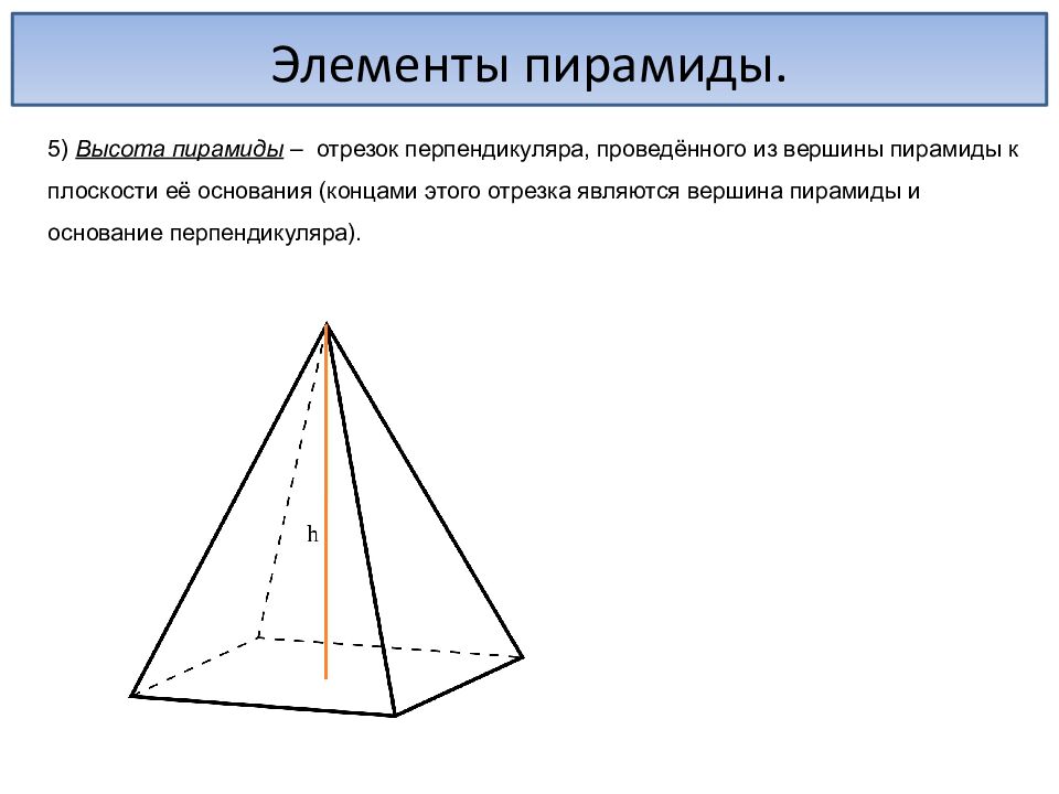 Пирамида. Когтев Миша