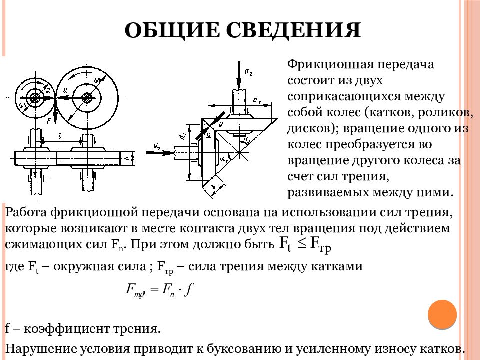 Схема фрикционной передачи фрикционной