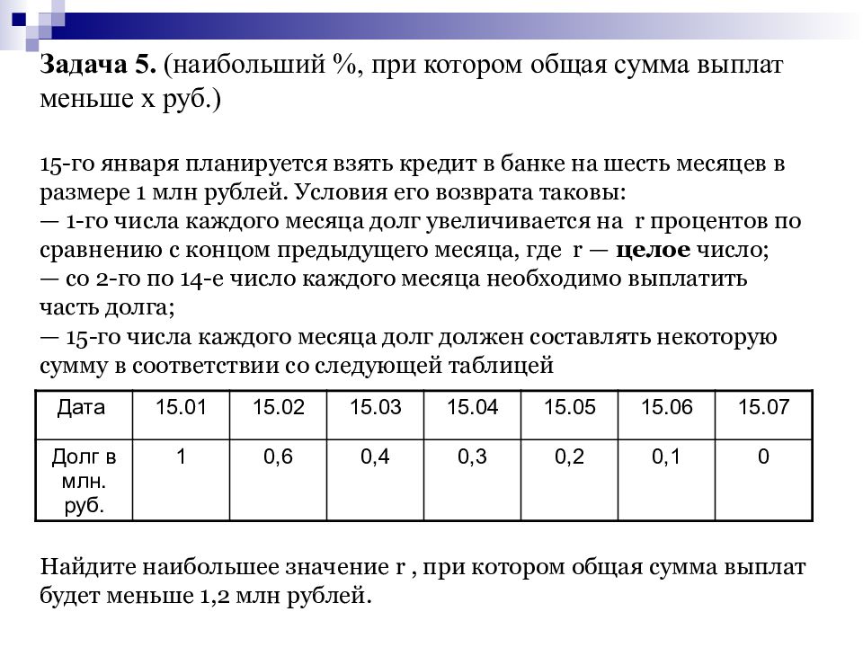 Индивидуальный предприниматель взял кредит в банке на 7 лет схема погашения кредита такова 250000