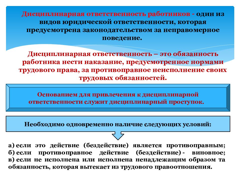 Дисциплинарная и материальная ответственность. Сходства материальной и дисциплинарной ответственности. Материальная ответственность сторон трудового договора. Виды трудовой ответственности.