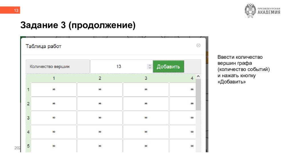 Чем отличается сетевой график от диаграммы ганта