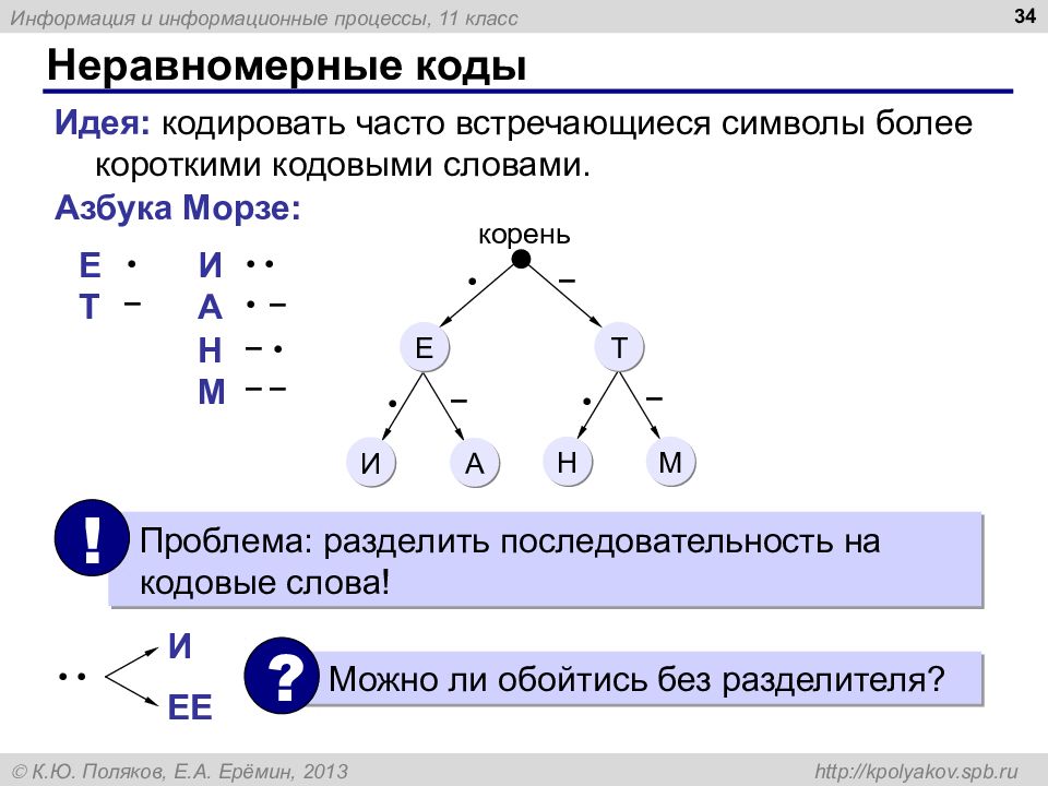 Неравномерные коды содержат. Неравномерное кодирование Информатика. Примеры неравномерных кодов. Равномерные и неравномерные коды. Пример равномерного кода.