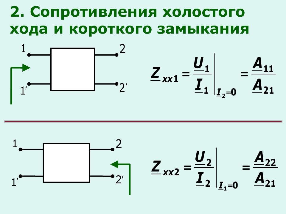 Замыкают на сопротивление. Холостой ход и короткое замыкание четырехполюсника. Режим короткого замыкания четырехполюсника. Сопротивление короткого замыкания четырехполюсника. Сопротивления холостого хода и короткого замыкания.