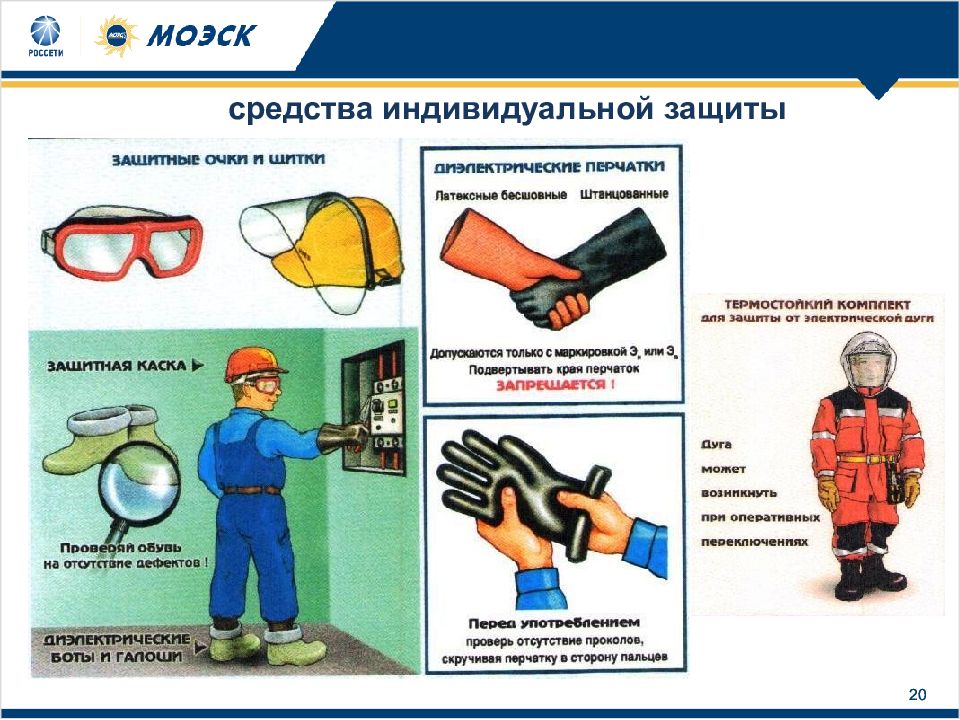 Основные требования при эксплуатации средств презентации