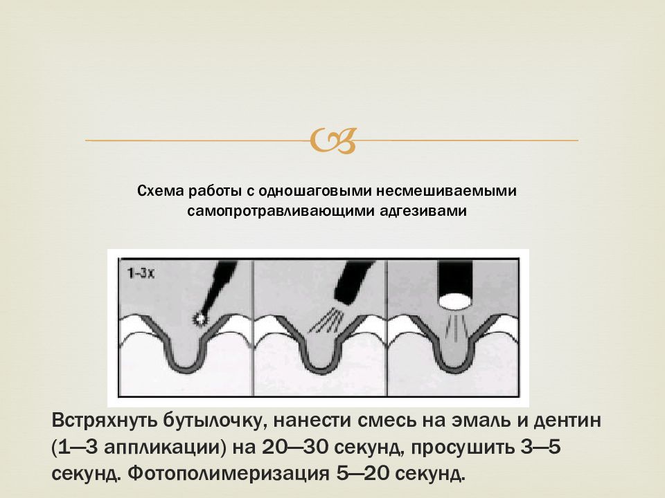 Адгезивы и герметики для восстановительной и профилактической стоматологии презентация