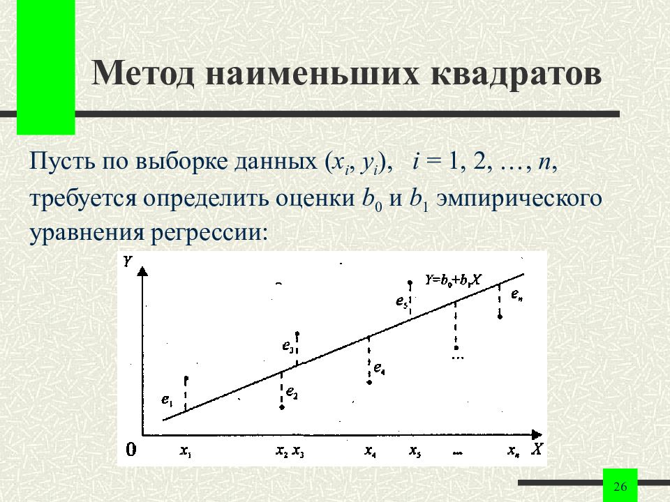 Увеличение изображения методом квадратов