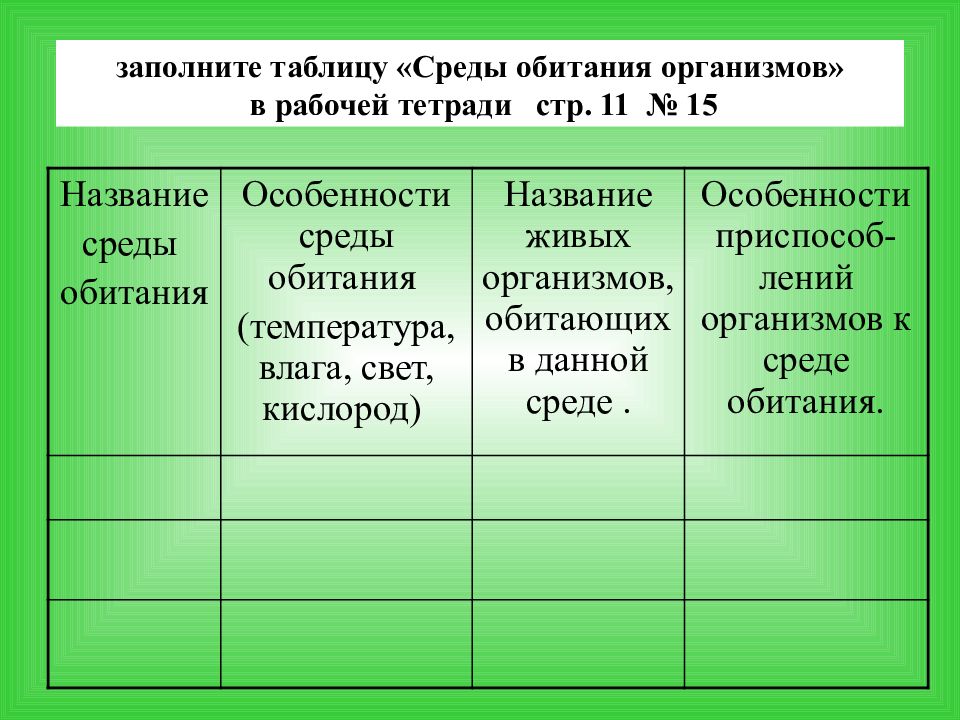 Проанализируйте рисунок на с 95 учебника какая группа животных представлена наибольшим числом видов