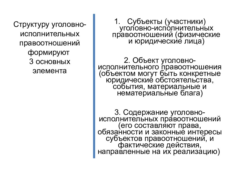 Понятие уголовно исполнительного права презентация