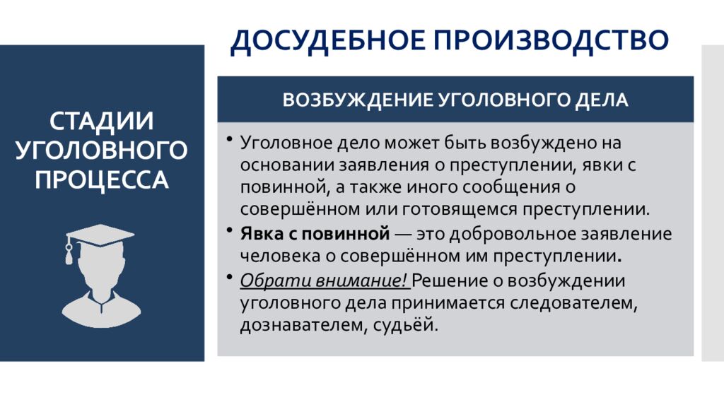 СТАДИИ УГОЛОВНОГО ПРОЦЕССА