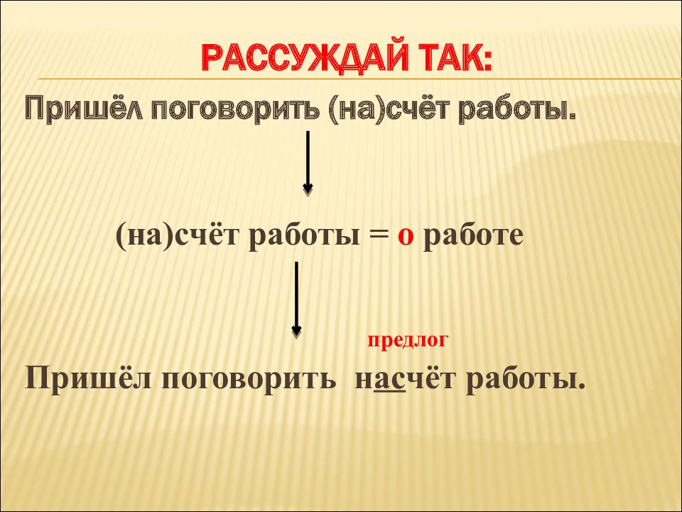 Правописание производных предлогов. Поговорить на счет работы. Насчет предлог. Алгоритм написания производных предлогов.