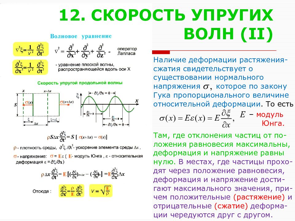 Уравнение упругой волны