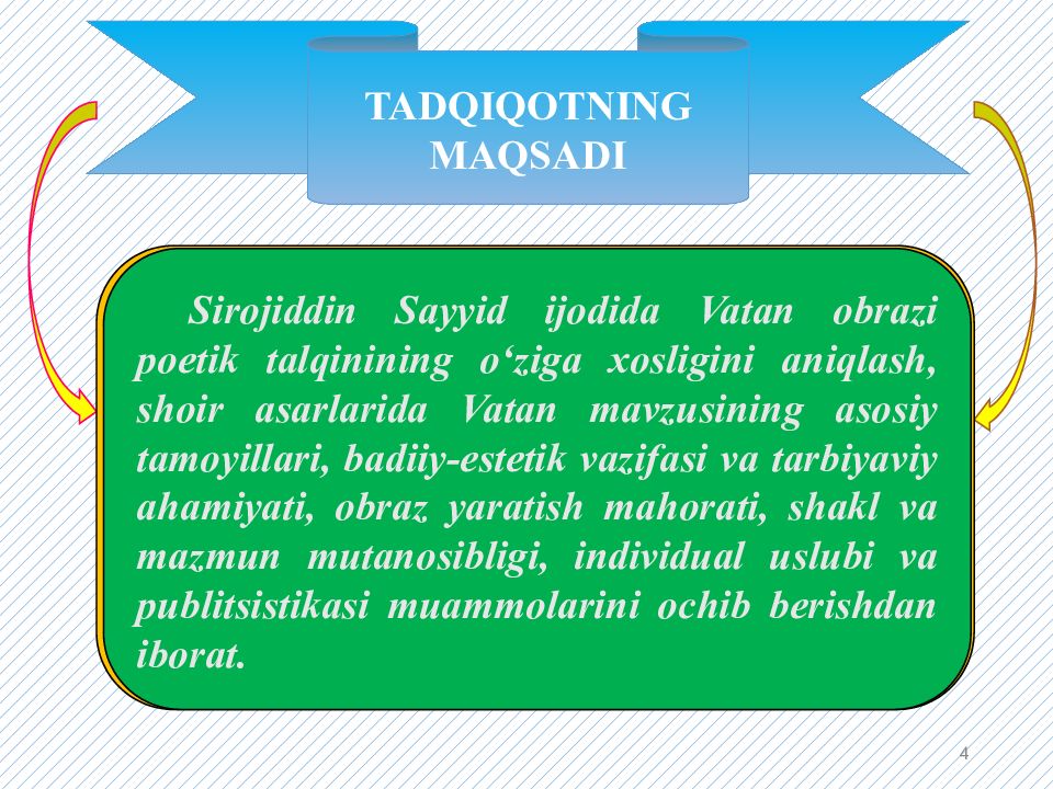 PAYZULLAYEVA RA’NO MAXMUDOVNA
OLIY TA’LIM, FAN VA INNOVATSIYALAR PAYZULLAYEVA RA’NO MAXMUDOVNA OLIY TA’LIM, FAN VA INNOVATSIYALAR