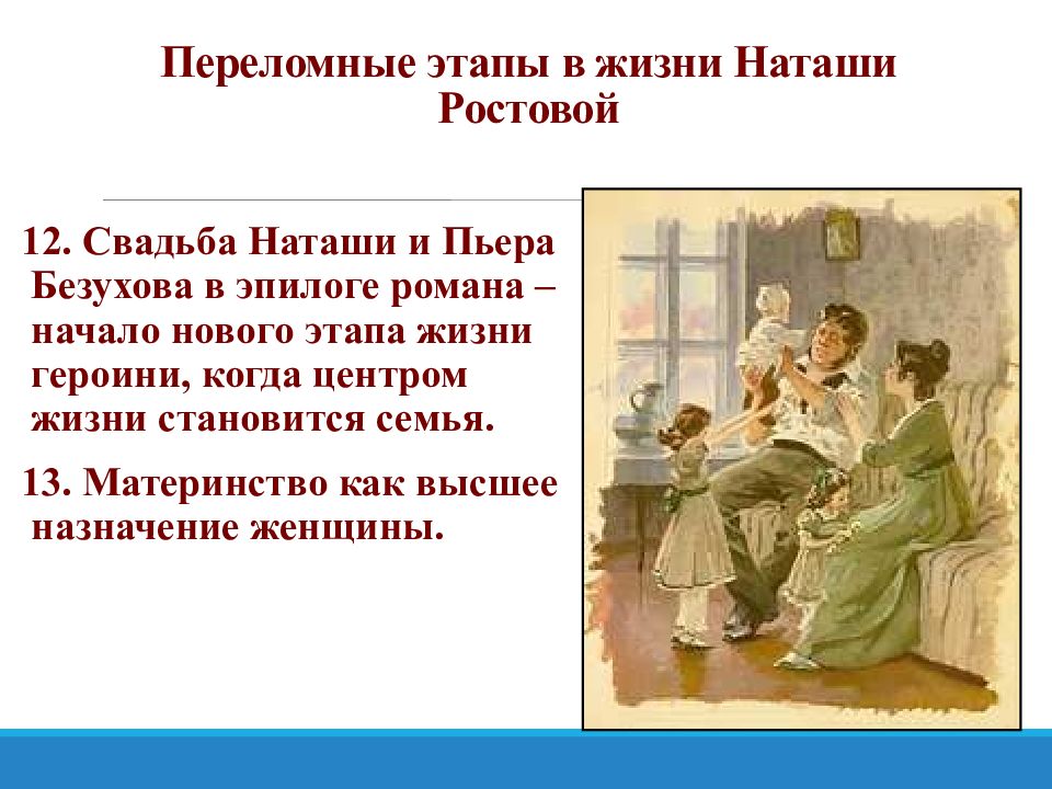 Наташа ростова смысл жизни. Переломные этапы в жизни Наташи ростовой. Наташа Ростова презентация. Жизненные этапы Наташи ростовой. Наташа Ростова этапы жизни.