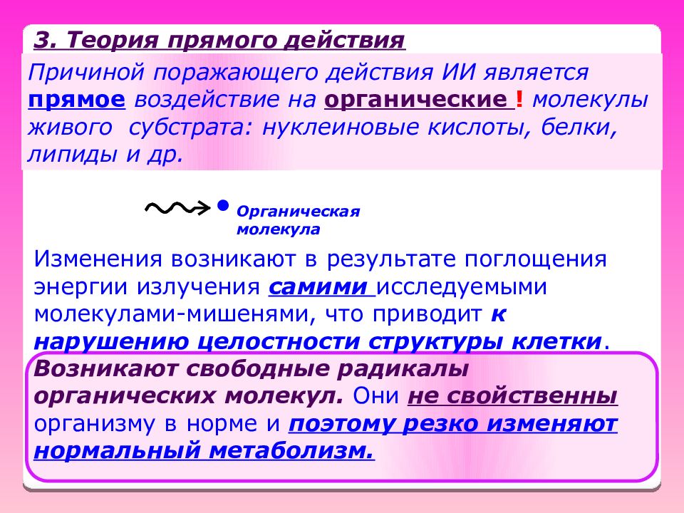 Прямая теория. Теория прямого действия. Теория прямого действия ионизирующих излучений. Теории прямого действия ИИ. Теория прямого действия ионизирующих излучений презентация.