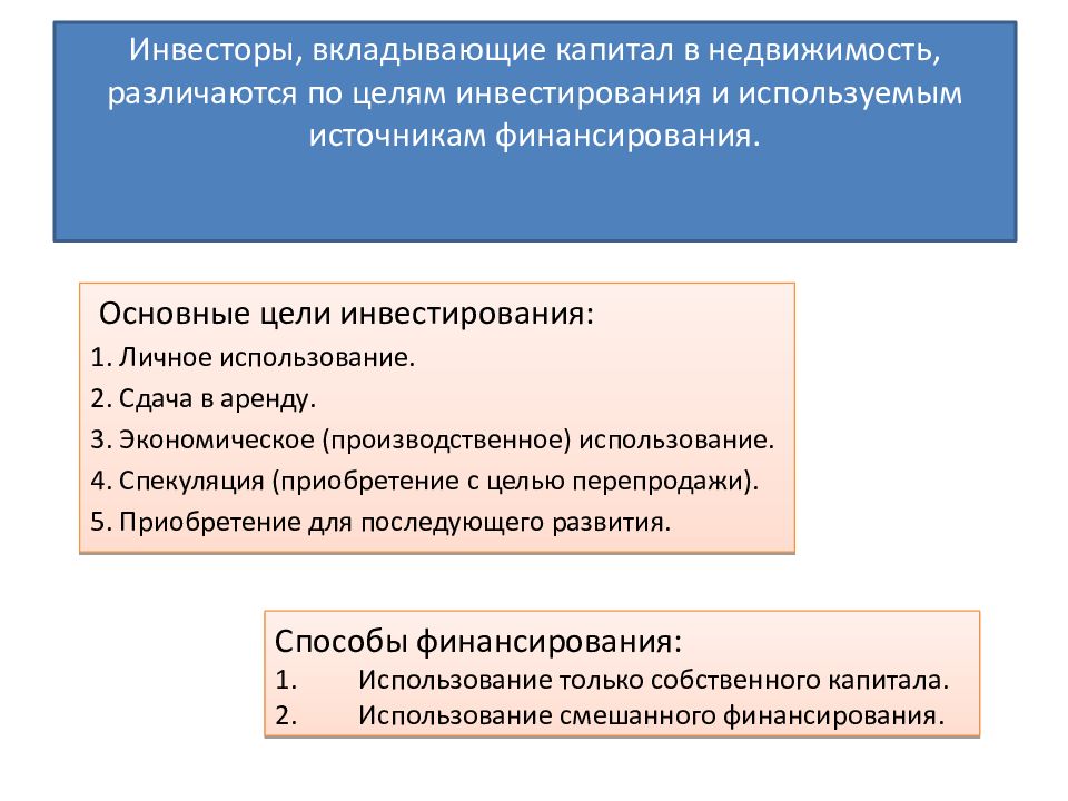 Антип четко определил цель инвестирования. Цели инвестирования. Информация по компании с целью инвестирования. Инвестирование в капитал здоровья работников на производстве. Которые я вложил в капитал.