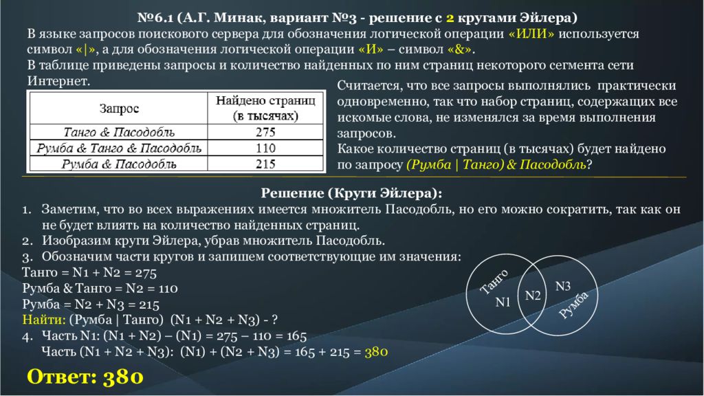 Считается что запросы выполняются практически одновременно. Язык запросов поискового сервера. Задачи на количество страниц в поисковых запросах. В языке запросов поискового сервера для обозначения. Или» используется символ «|».