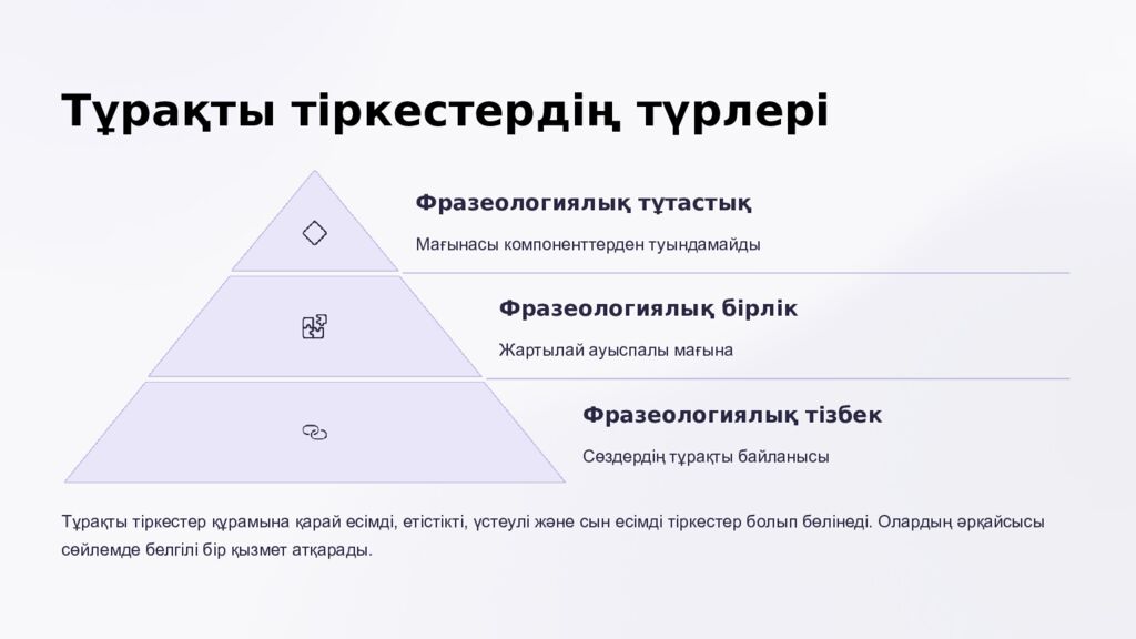 Күнделікті тұрмыста жиі қолданылатын тұрақты тіркестер Тіл – ұлттың рухани