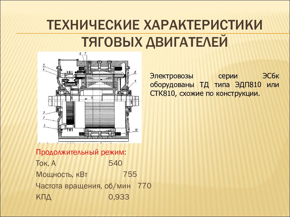 Устройство тягового двигателя