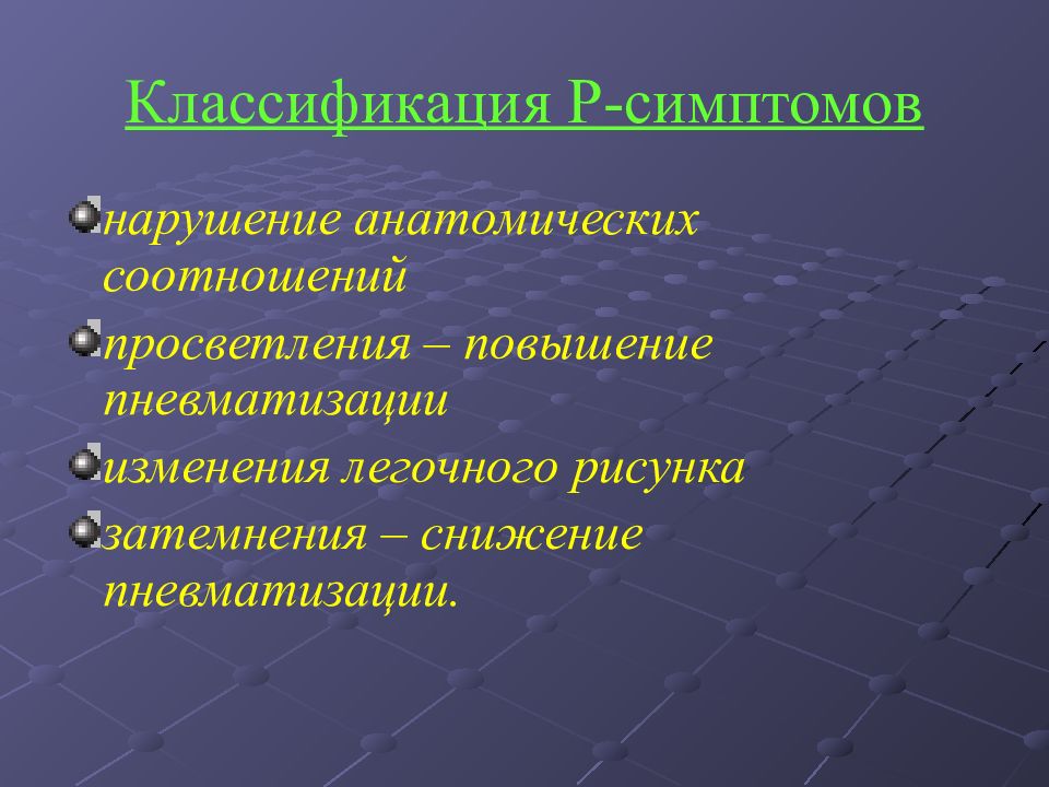 Лучевая диагностика заболеваний легких презентация