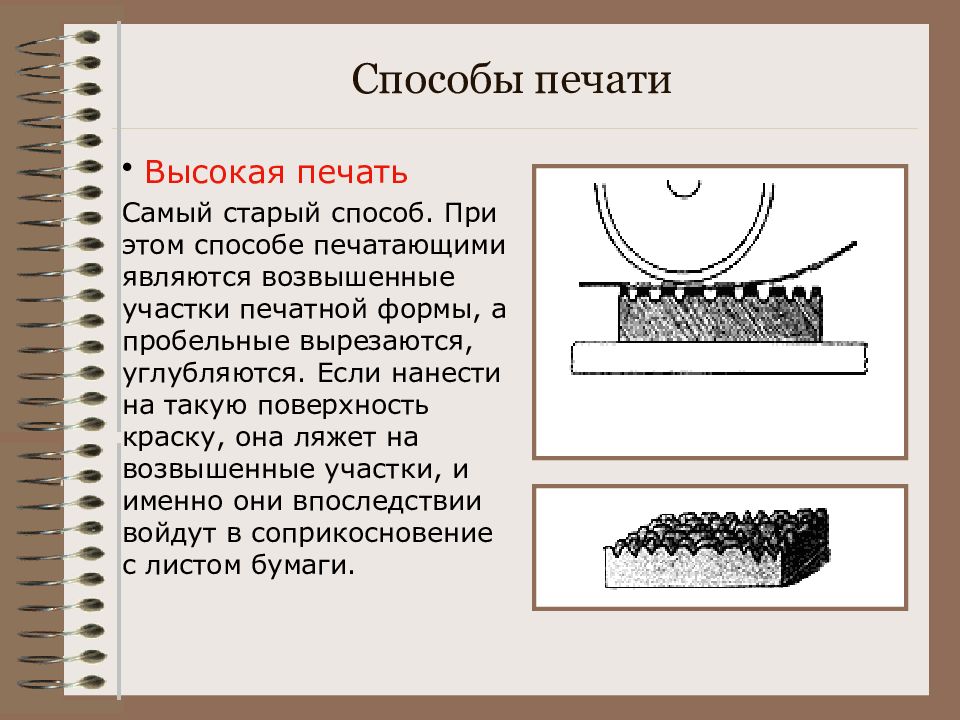 Презентация издательское дело 4 класс технология