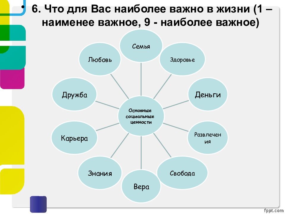 Южно-Уральский государственный технический колледж