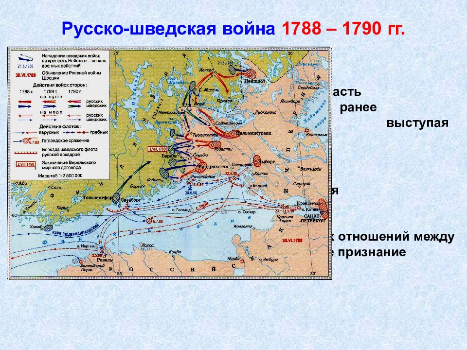 Контурная карта по истории 7 класс русско шведская война