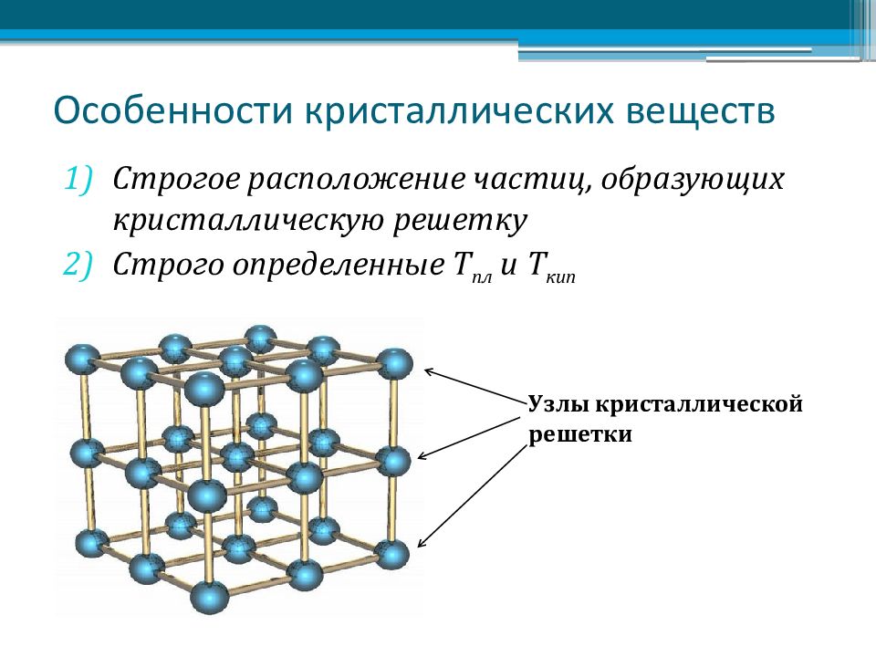 Кристаллические тела физика 10 класс