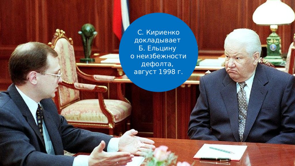 Дефолт 1998 года презентация