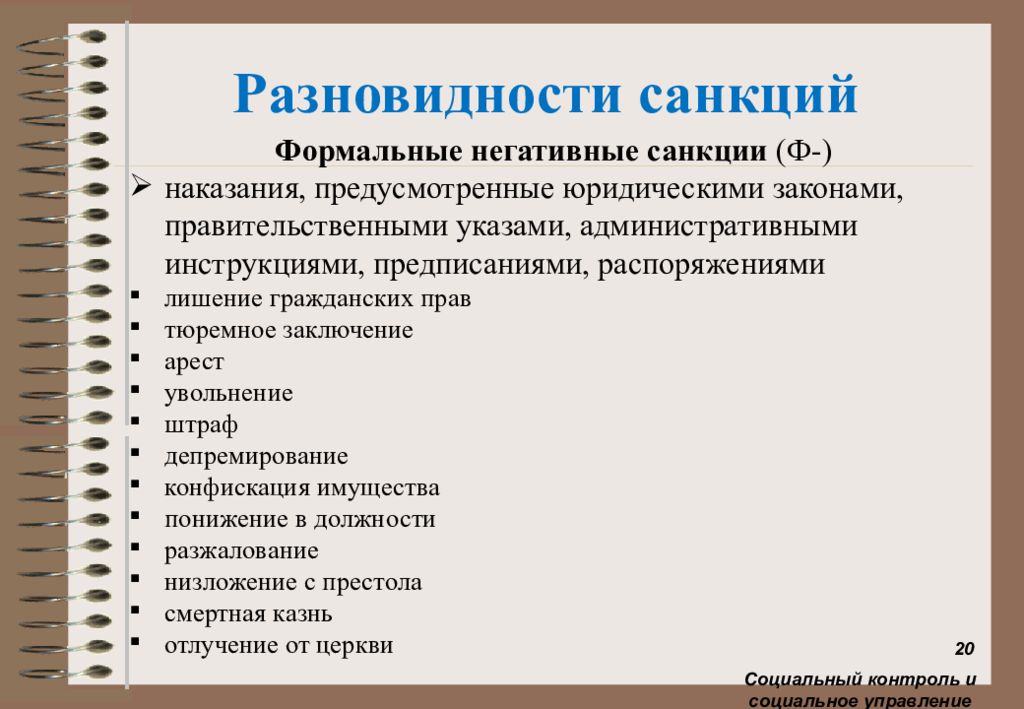 Три примера неформальных негативных санкций. Формальные негативные санкции.