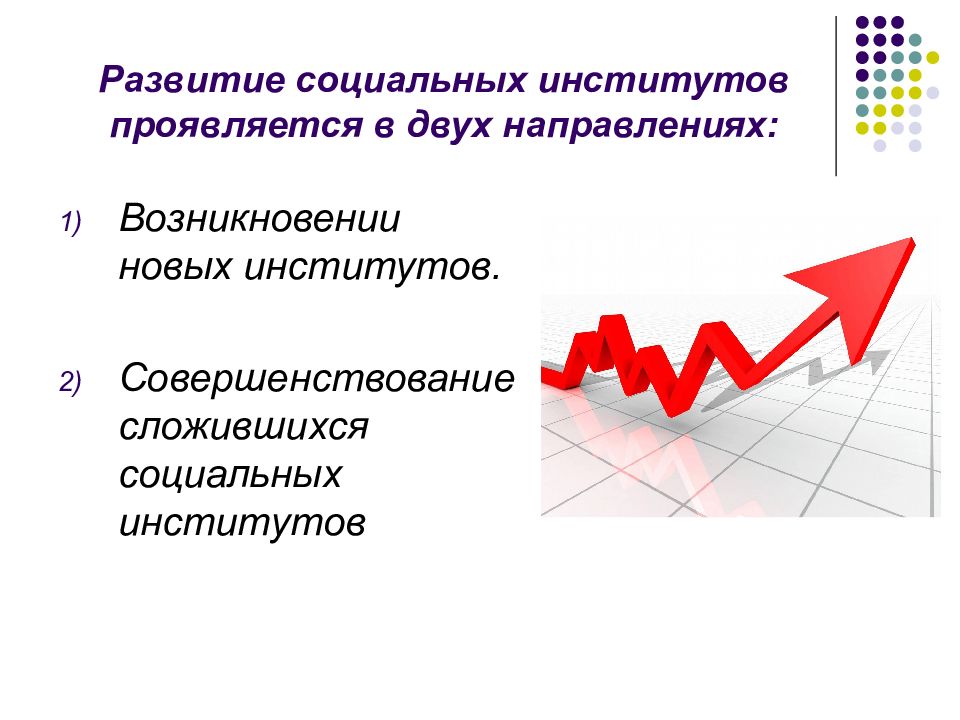 Предприниматель как создатель новых институтов презентация