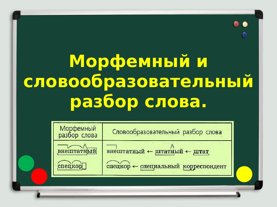 Образец словообразовательного анализа