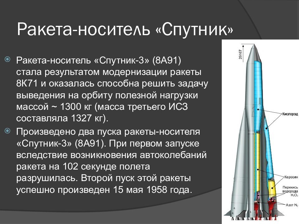 Фамилия разработчика проекта первой советской ракеты на жидком топливе