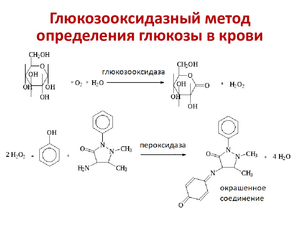 Глюкозооксидаза