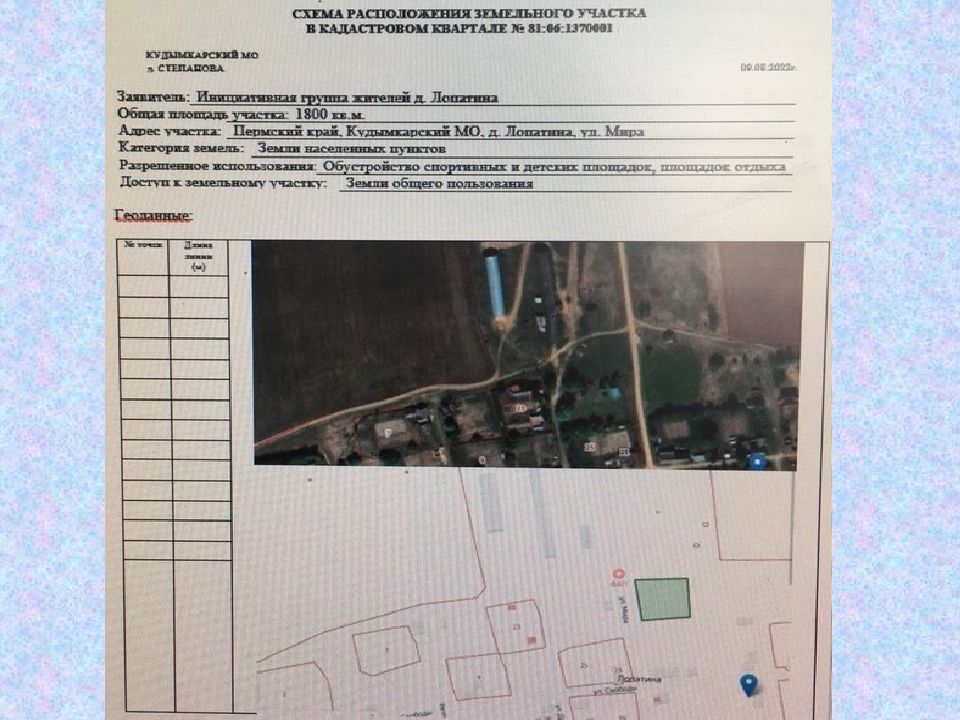 Проект инициативного бюджетирования образец