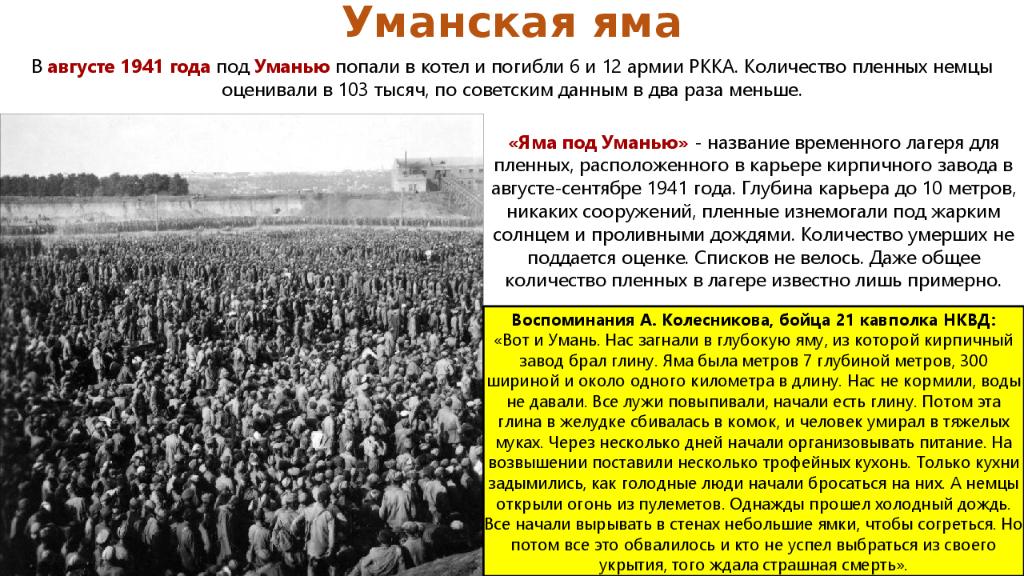 Карта киевский котел 1941 года