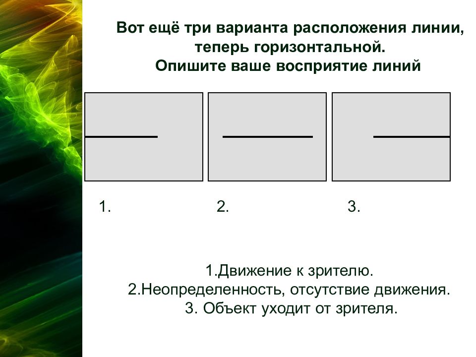 Какая линия используются для изображения линий видимого контура