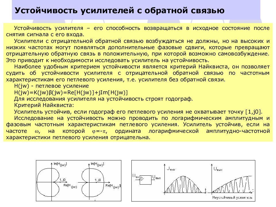 Обратные связи в усилителях схема