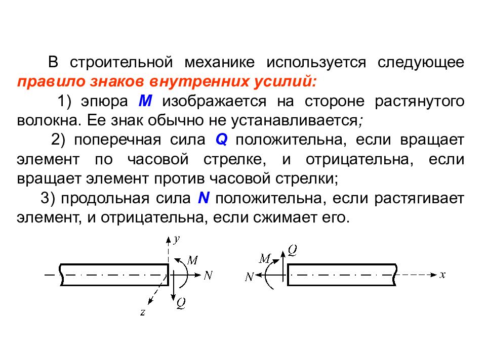 Презентации по строительной механике